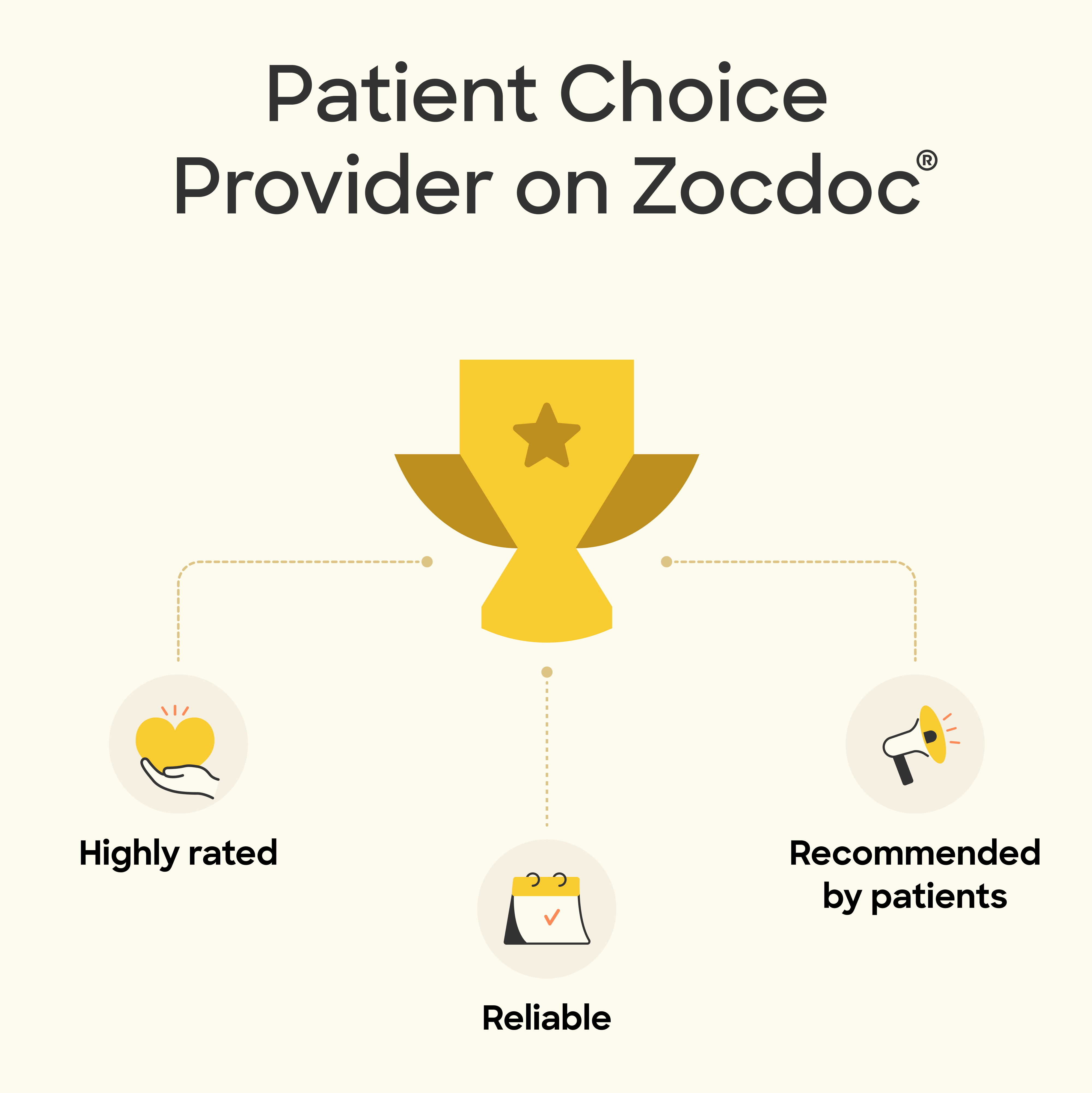 Zocdoc Patient Choice Provider - Highly Rated, Reliable, Recommended by Patients